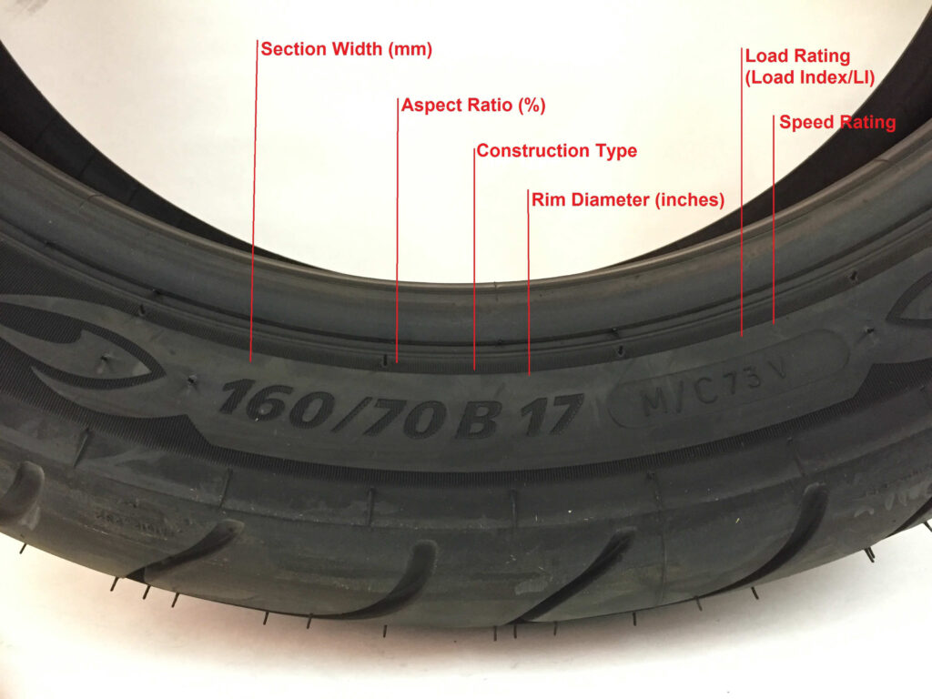 Understanding Motorcycle Tire Sizes